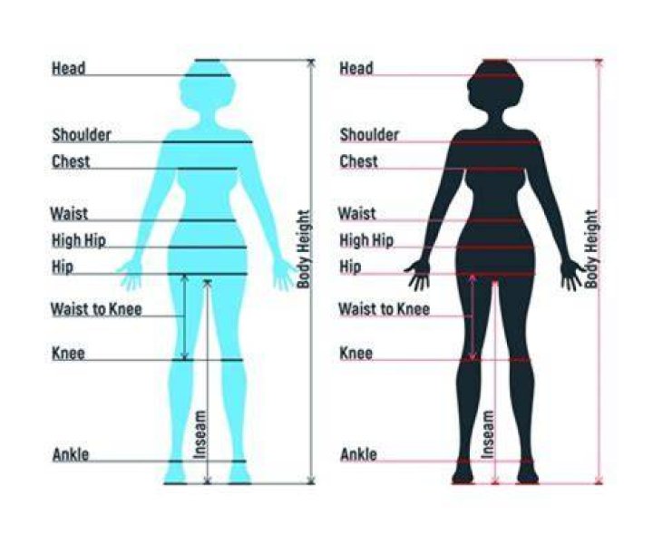 Tyla Weight and Height: A Comprehensive Guide