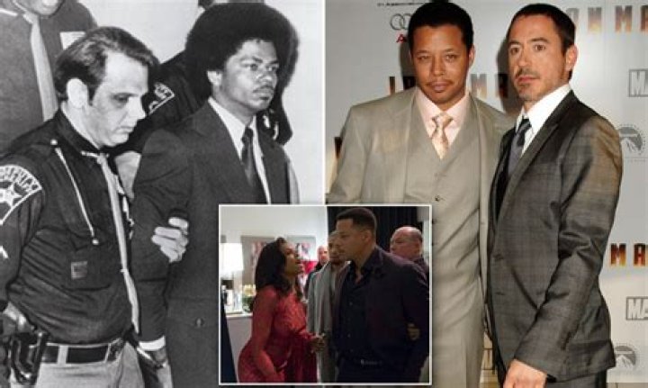 Tyrone Howard: Exploring the Life of Terrence Howard's Identical Twin Brother