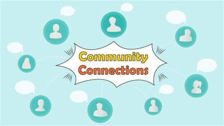 Uncover sotwe: Your Next Community Hub for Real Connections