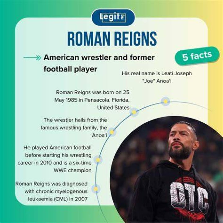 Uncovering the Buzz: What's the Real Name Behind Sharon and Roman?