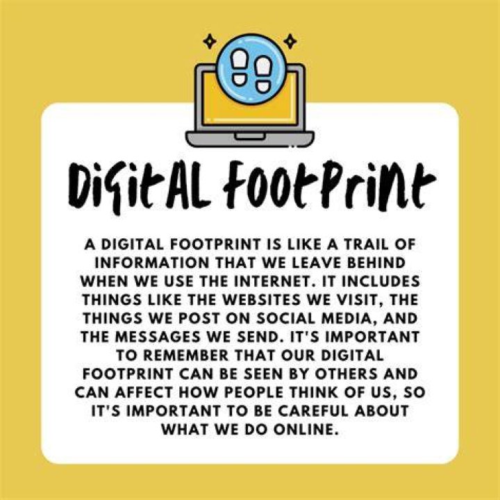 Uncovering the Digital Footprint: What "sophiauncovered erome" Tells Us About Online Presence