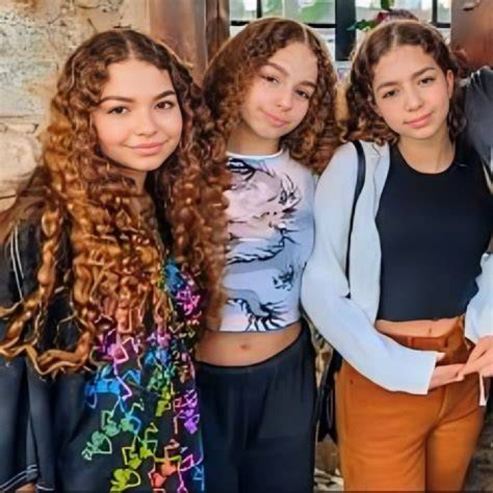 Uncovering the Kalogeras Sisters Age: A Look at Their Journey