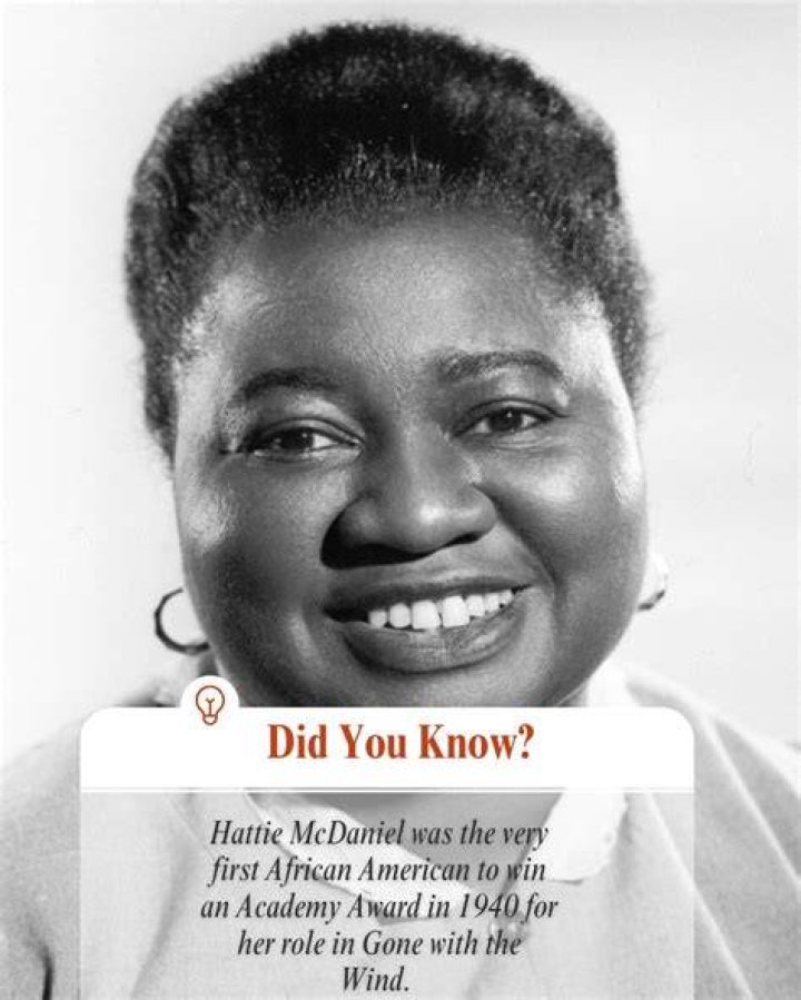 Uncovering the Legacy: A Look into the Hattie James Bio and Beyond