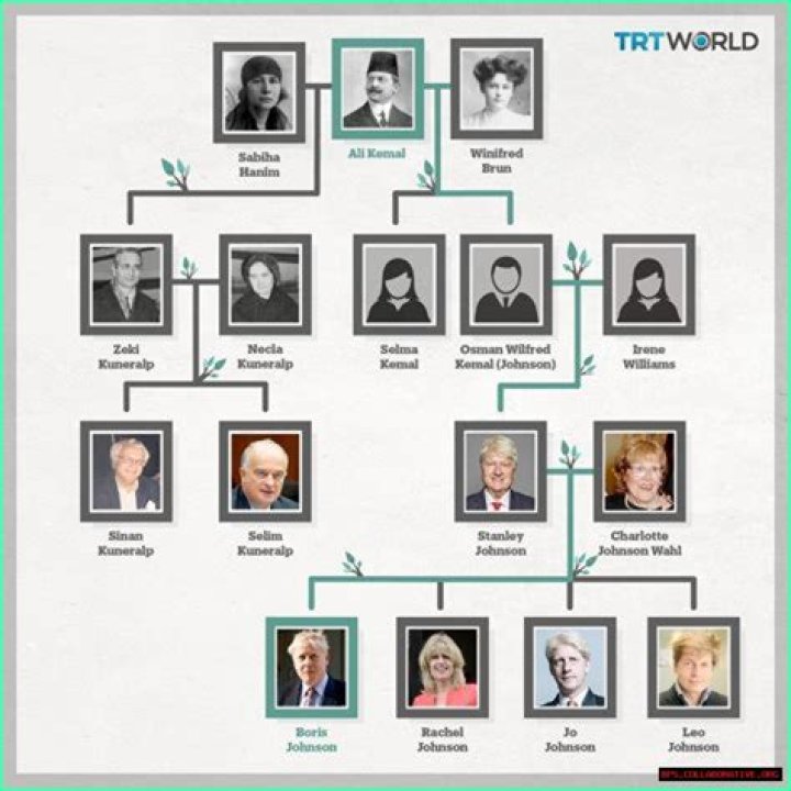 Uncovering the Lewandowski Family Tree: Roots of a Football Legend
