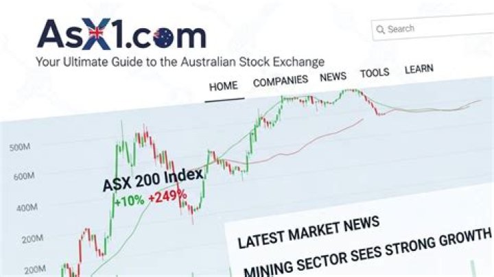 Uncovering the Potential of asx1..com: Your Guide to Online Information and Connection