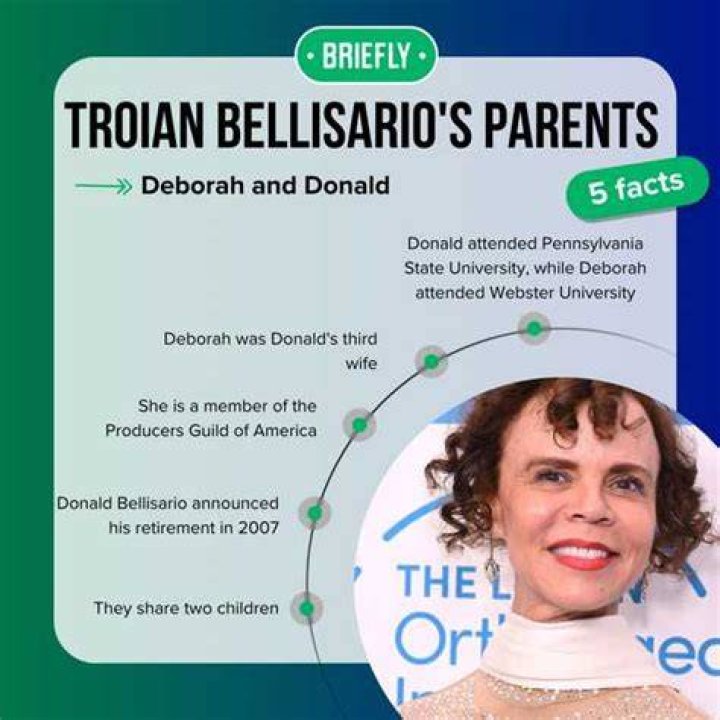 Uncovering the Story: Who Are Troian Bellisario's Parents?