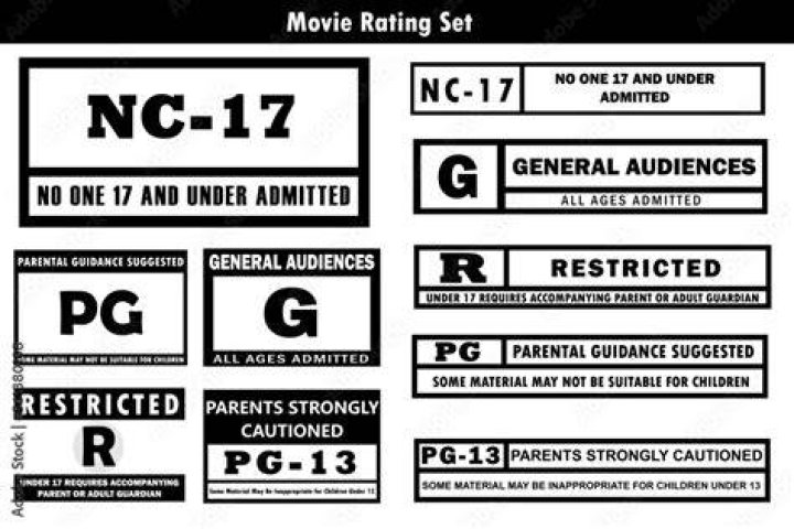 Understanding 18+ Film Content in 2024: Age Ratings and Viewer Choices