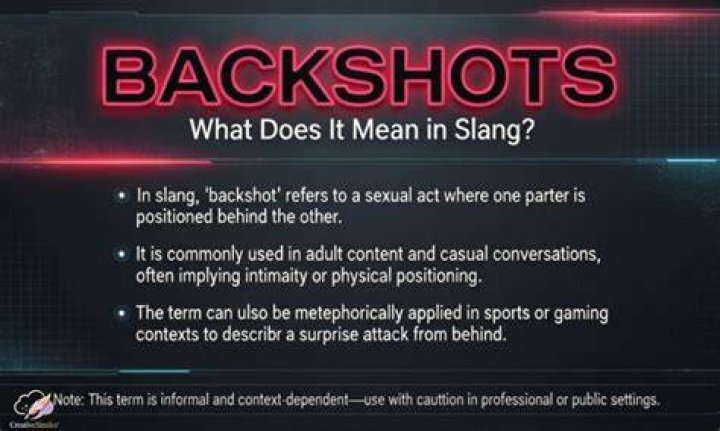 Understanding "Back Shots": From Slang to Medical Terms in 2024