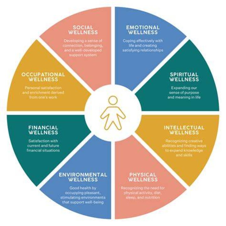 Understanding Donna's Insights on Family Life and Kids' Well-being