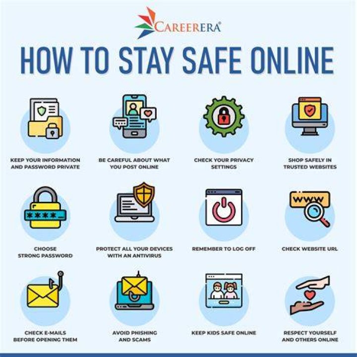 Understanding HTTPS for 7starhd Luxe: Keeping Your Online Connections Safe