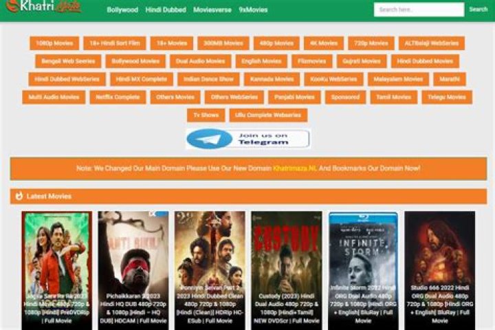 Understanding Khatrimaza: What You Need to Know About Finding Movies Online