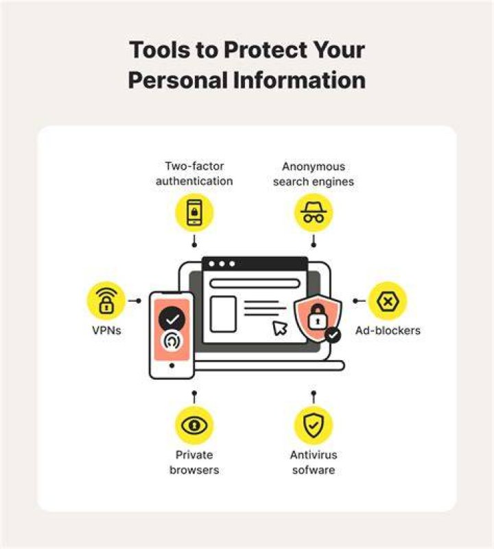 Understanding Leak OnlyFans: Protecting Digital Creations and Privacy