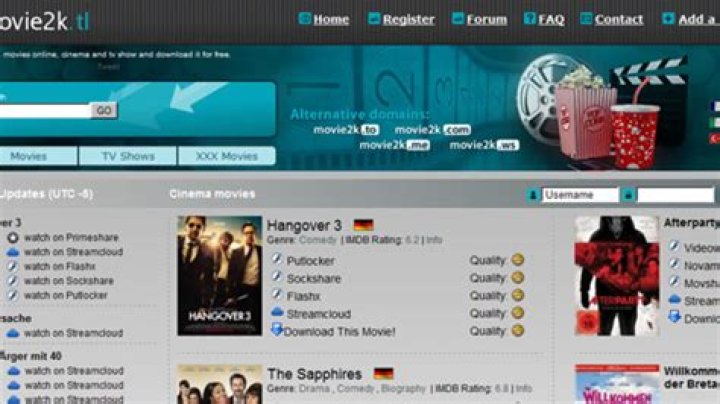 Understanding movie2k.com: A Look Back at Online Streaming's Past