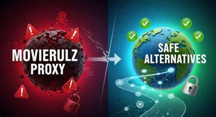 Understanding Movierulz: Risks, Legality, and Safer Movie Options