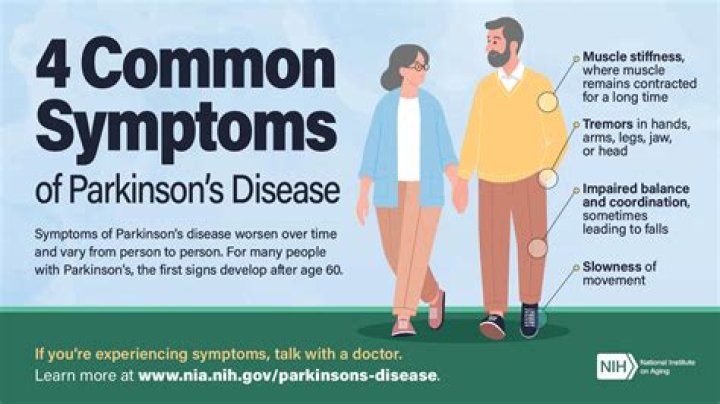 Understanding Roger Cook's Journey with Parkinson's Disease: Insights and Awareness