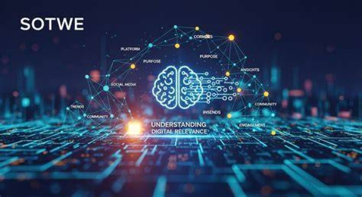 Understanding Sotwe Ifsa: A Look at Its Meaning and Digital Impact