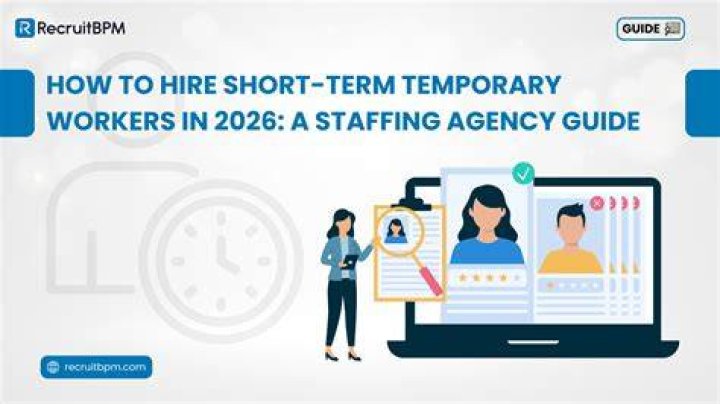 Understanding **Temporary Replacement**: Your Short-Term Solutions