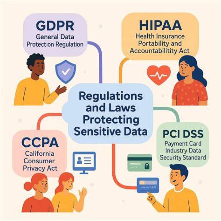 Understanding the 'MS Sethi Leak': Protecting Sensitive Health Information