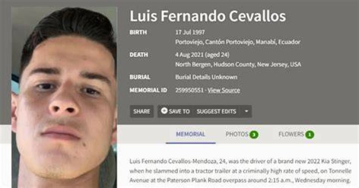 Understanding the Autopsy of Alexis Rodriguez Luis Cevallos: A Comprehensive Analysis