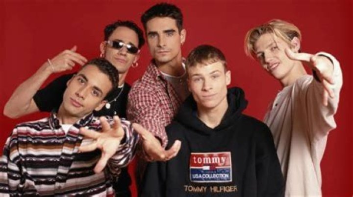 Understanding the Backstreet Boys Age: A Look at Their Enduring Legacy