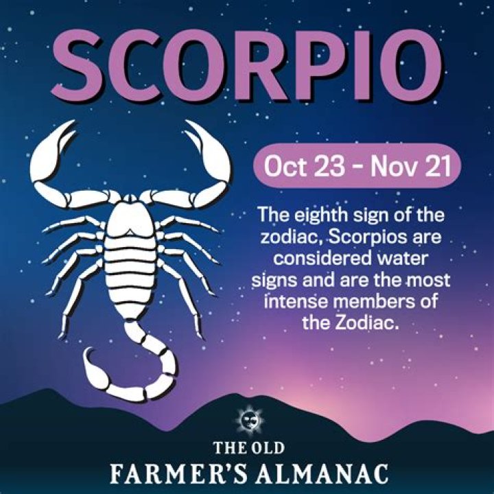Understanding the October 30 Zodiac Sign: The Powerful Scorpio Revealed
