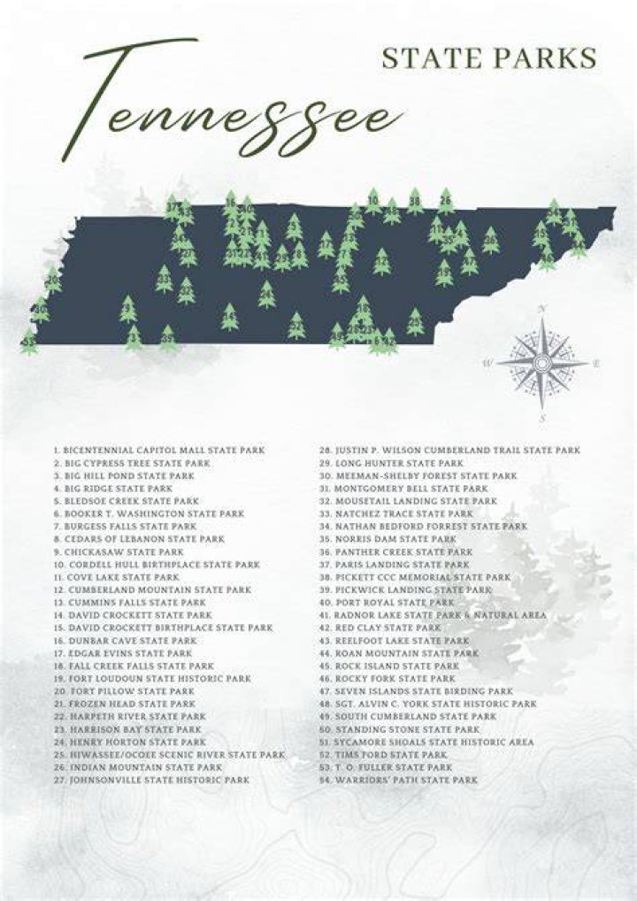 Understanding the Tennessee Thresher: Your Guide to State Information