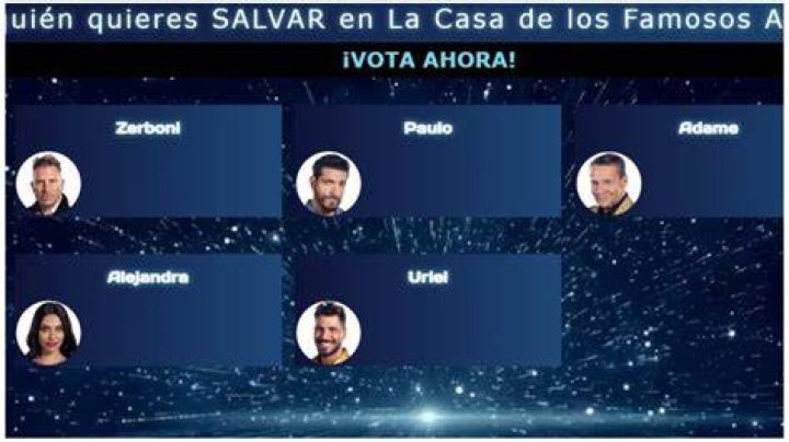 Understanding the Voting Percentage in Casa de los Famosos