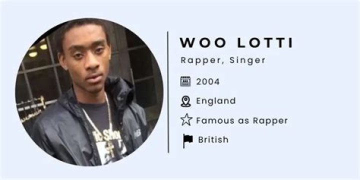 Understanding Woo Lotti Age: A Young Life's Story