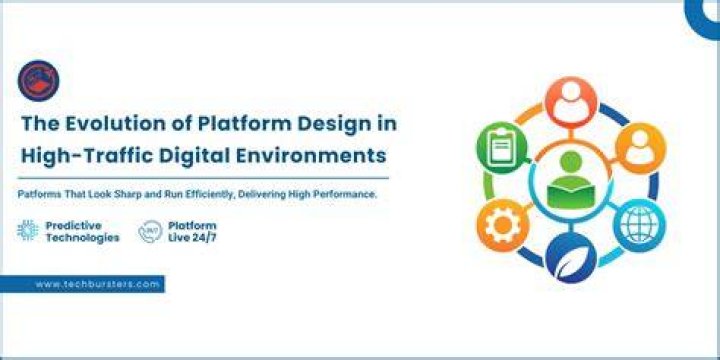 Understanding XVDO: A Look at Online Video Platform Evolution