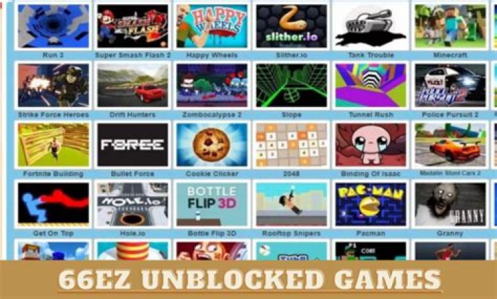 Unleashing Fun: Your Ultimate Guide to EZ Unblocked Games