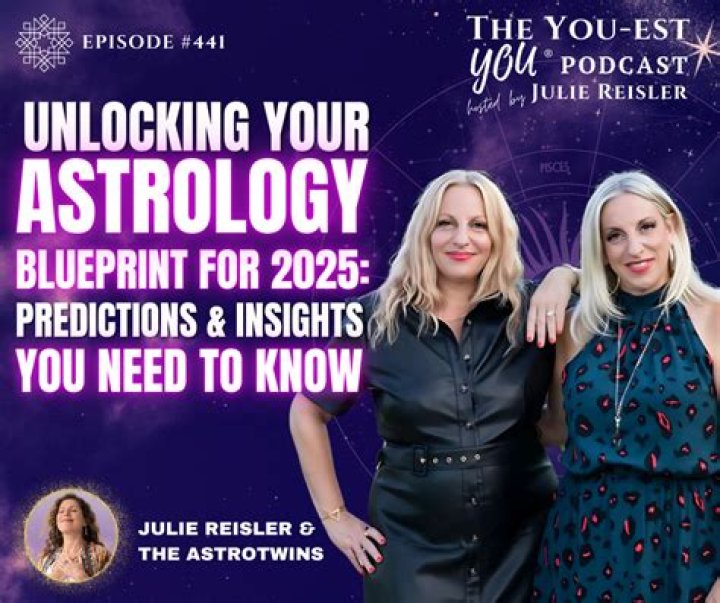 Unlock Your Cosmic Blueprint with Cafe Astrology: Daily Insights and Free Reports