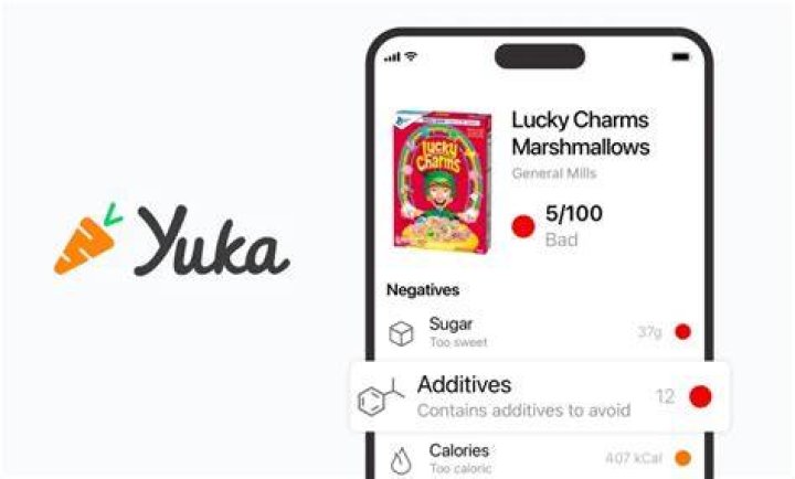 Unlocking Healthier Choices with Yuka Takaoka: Your Guide to Smarter Product Decisions