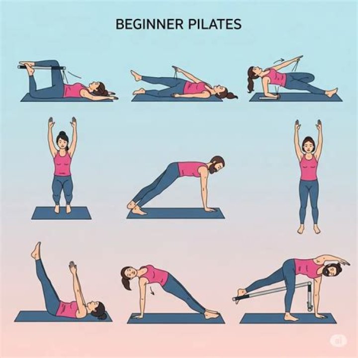 Unlocking the Latest Desi Movement Strategies: Your Path to Pilates for Beginners