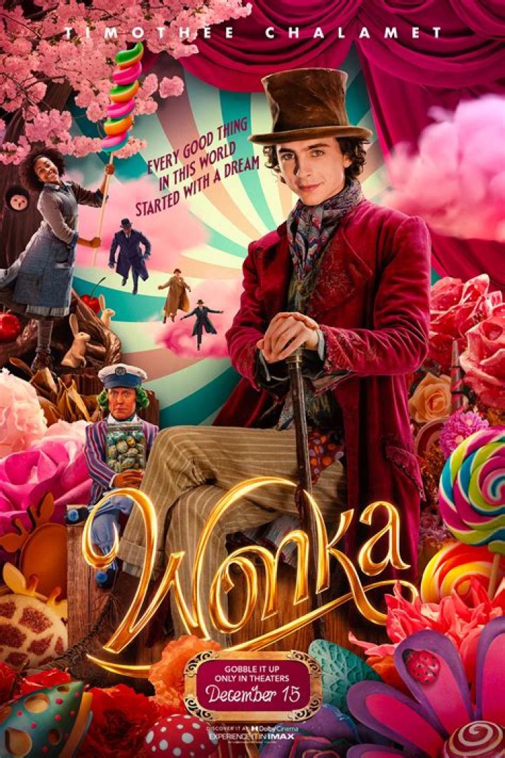 Unlocking the Magic: Essential Movie Rules for Audiences and Creators