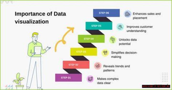 Unlocking Your Data: Get a **remoteiot display chart free** for Your Projects