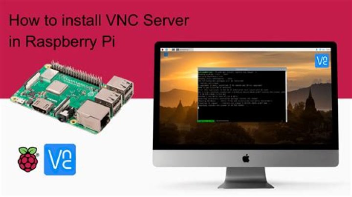 Unlocking Your Raspberry Pi's Potential: A Guide to IoT Remote VNC Raspberry Pi Download South