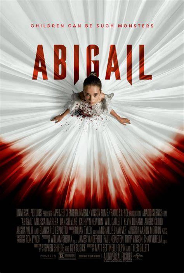 Unpacking 'Abigail Keller Bro': Exploring the Fascinating Worlds of Abigail in Film and Scripture