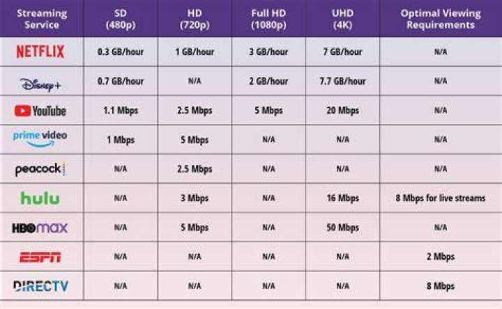 Unpacking 'HD Hub': What You Need to Know About Streaming and Online Content in 2025
