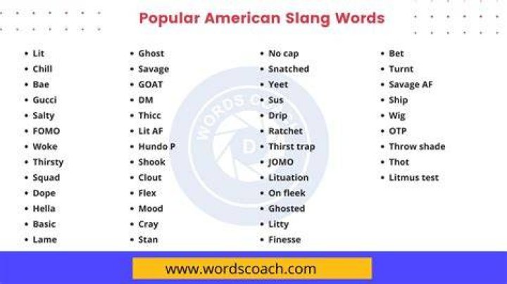 Unpacking 'Yeet': The Ultimate Guide to This Viral Slang Word