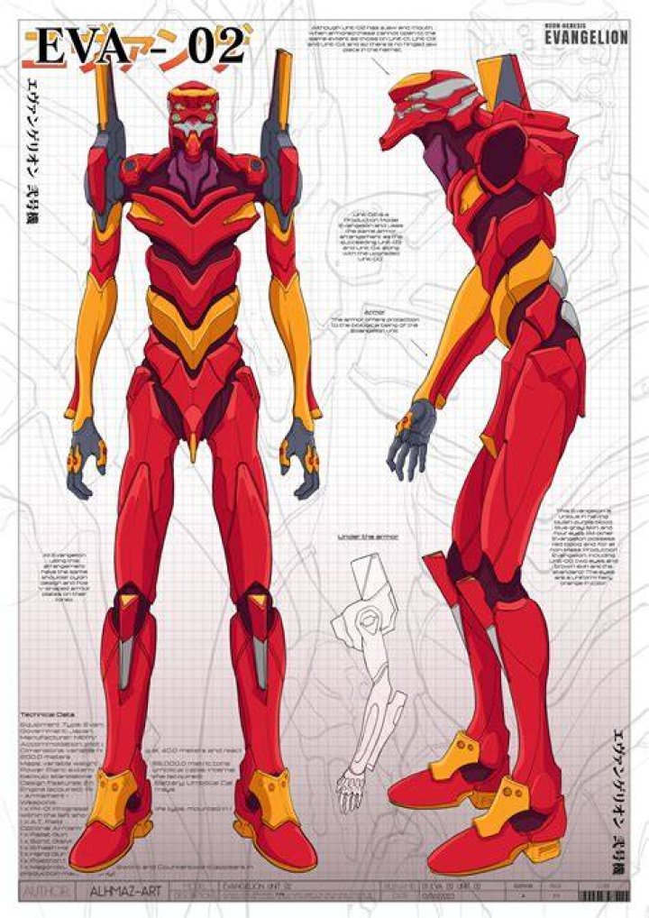 Unpacking Eva De Vil Deeper For Eva: The Enduring Mystery of Evangelion