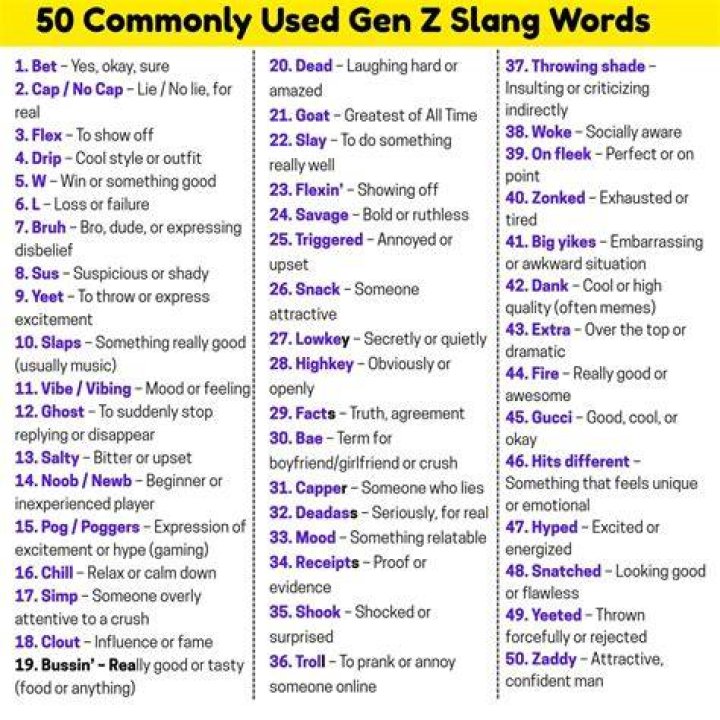 Unpacking HG: Decoding the Many Meanings of This Popular Slang