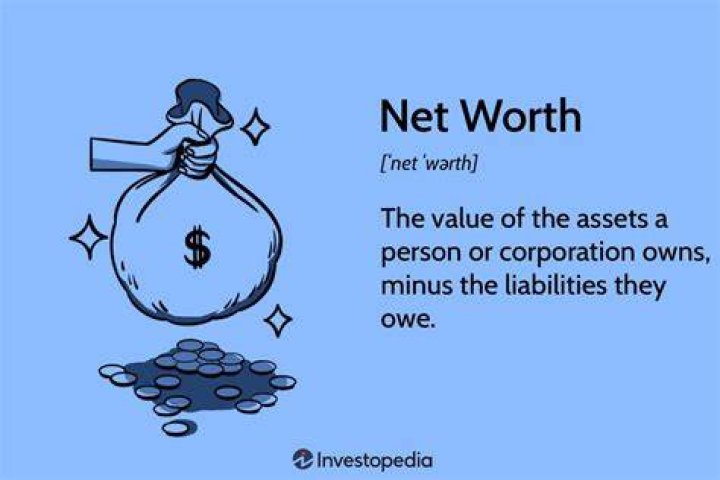 Unpacking Joseph Z's Financial Standing: What Shapes a Doctor's Net Worth?