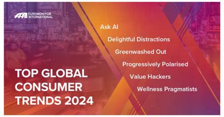 Unpacking sotqe: A Fresh View on Consumer Trends in 2024