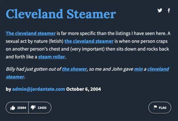 Unpacking the Cleveland Steamer Meaning: What This Surprising Slang Term Really Means