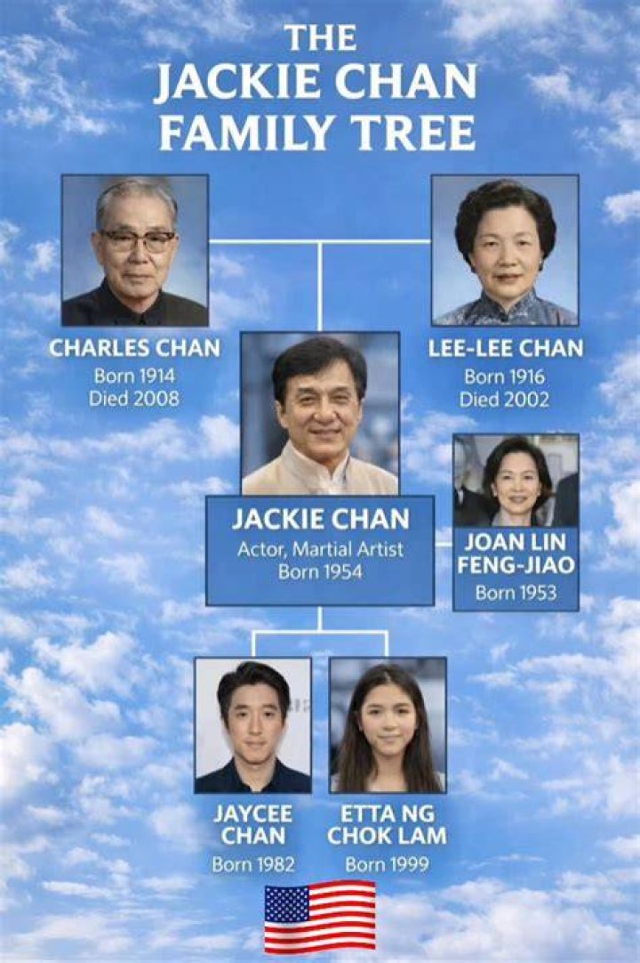 Unpacking the Family Tree: Everything to Know About Jackie Chan's Children