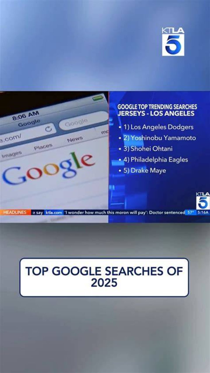 Unpacking the Interest Around Theestallion Erome: A Look at Online Searches Today