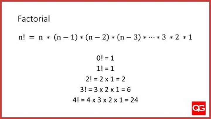 Unpacking the Meaning of x(x+1)(x-4)+4(x+1): A Factorial Deep Dive