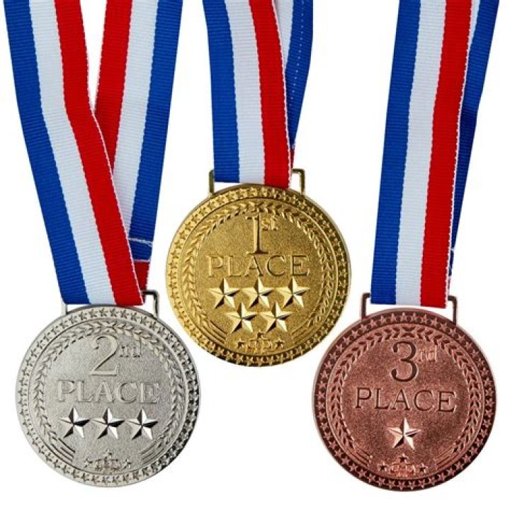 Unpacking the Meaning: What Exactly is the Definition of a Medal?