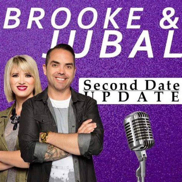 Unpacking the Name 'Brooke' and Its Connections: What About 'Brooke Henderson Husband'?