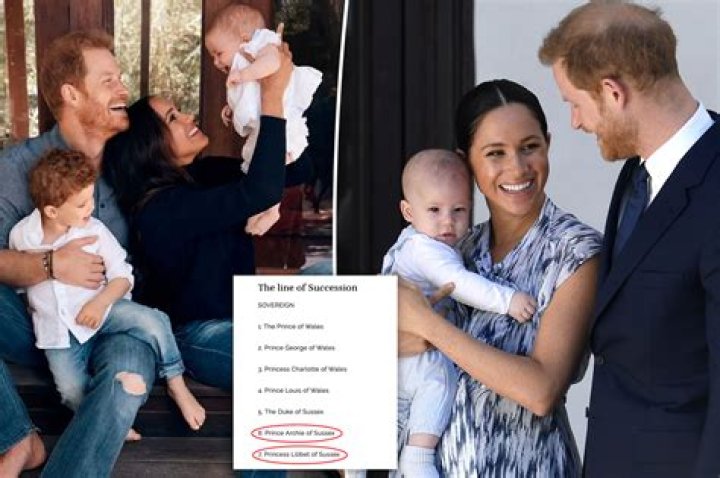 Unpacking the Nanny Question: Do Archie and Lilibet Have Childcare Support?
